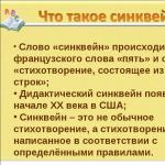 В помощь школьнику: как составить синквейн правильно?